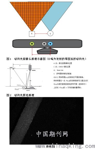 軟件開發(fā)中打印預(yù)覽功能的實現(xiàn)與優(yōu)化