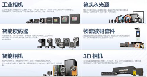 AI賦能智慧物流——?？禉C器人軟件開發在工廠物流中的創新實踐