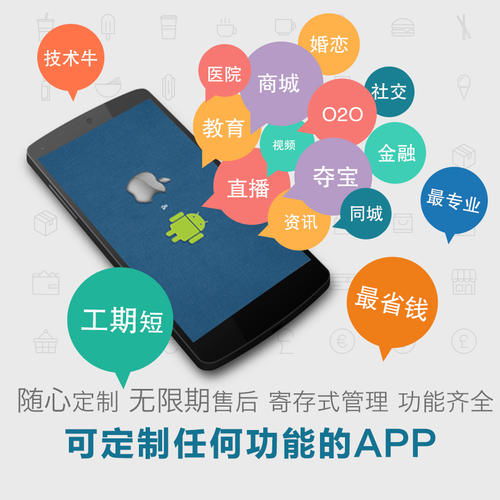 從創(chuàng)意到現(xiàn)實(shí) 智能農(nóng)田APP系統(tǒng)開發(fā)與外包服務(wù)全解析