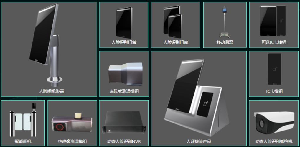 軟件技術開發,咨詢,服務,轉讓;銷售計算機,軟件及輔助設備,電子產品